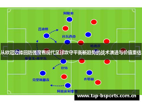 从欧冠边锋回防强度看现代足球攻守平衡新趋势的战术演进与价值重估